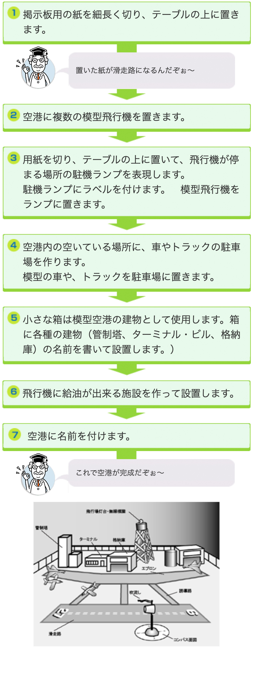 U